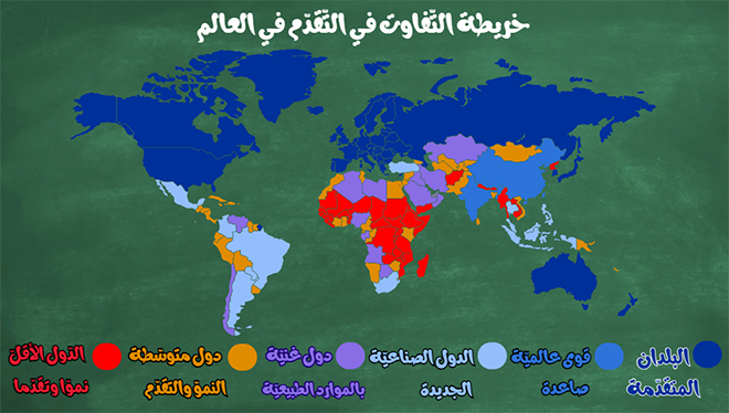 خريطة التفاوت في التقدم في العالم