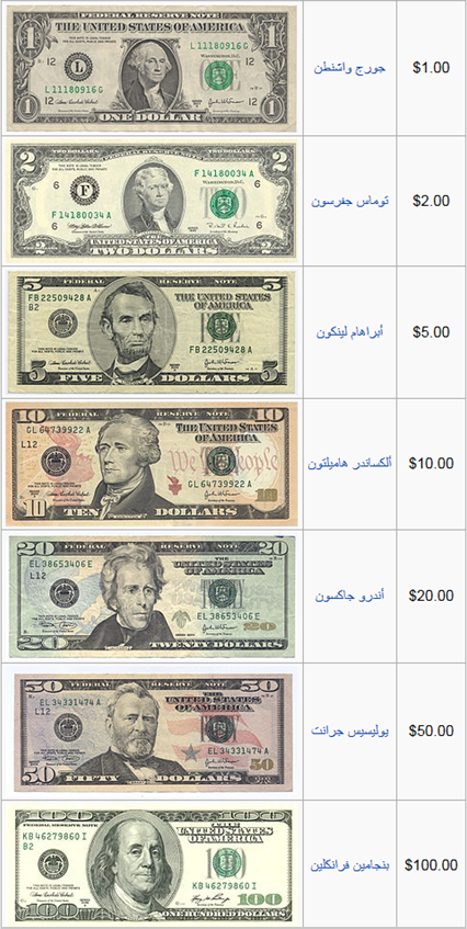 الدولار الأمريكي